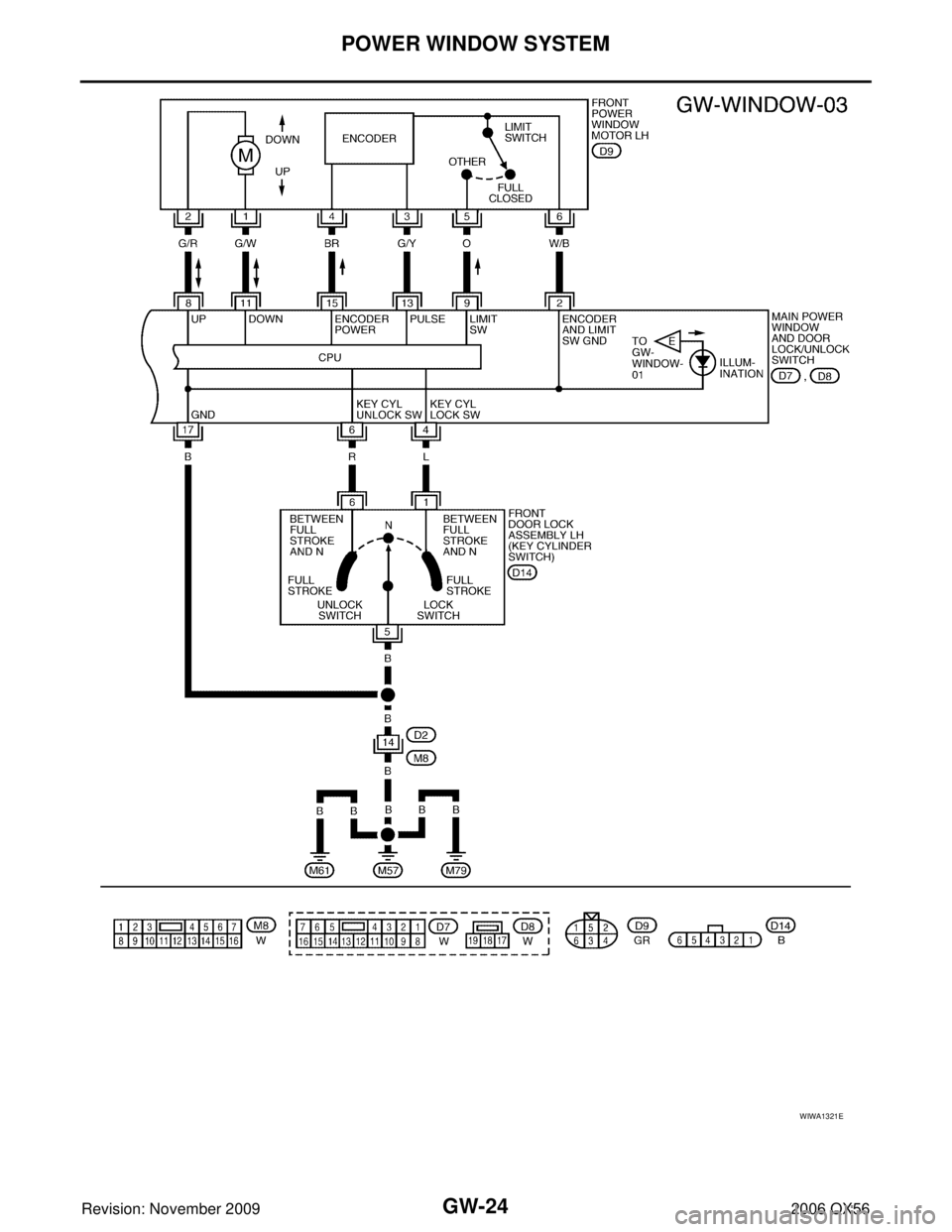 INFINITI QX56 2006  Factory Service Manual GW-24
POWER WINDOW SYSTEM
Revision: November 20092006 QX56
WIWA1321E 