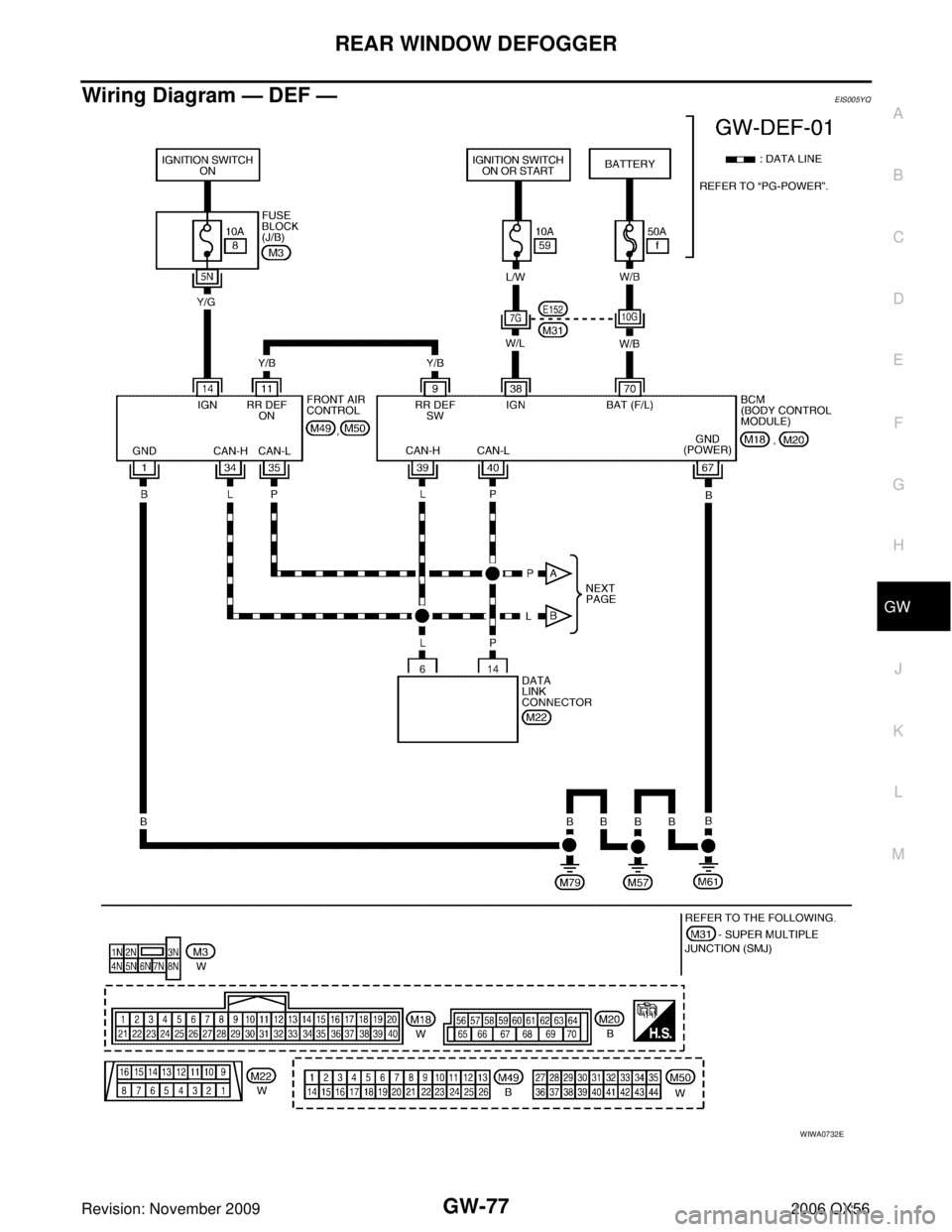 INFINITI QX56 2006 Factory Service Manual REAR WINDOW DEFOGGERGW-77
C
DE
F
G H
J
K L
M A
B
GW
Revision: November 2009 2006 QX56
Wiring Diagram — DEF —EIS005YQ
WIWA0732E INFINITI QX56 2006 Factory Service Manual REAR WINDOW DEFOGGERGW-77
C
DE
F
G H
J
K L
M A
B
GW
Revision: November 2009 2006 QX56
Wiring Diagram — DEF —EIS005YQ
WIWA0732E