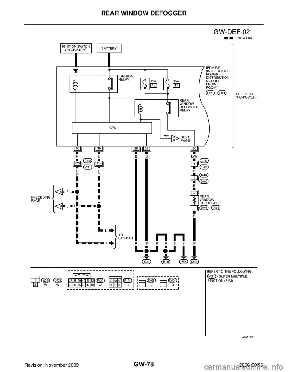 INFINITI QX56 2006  Factory Service Manual GW-78
REAR WINDOW DEFOGGER
Revision: November 20092006 QX56
WIWA1329E 