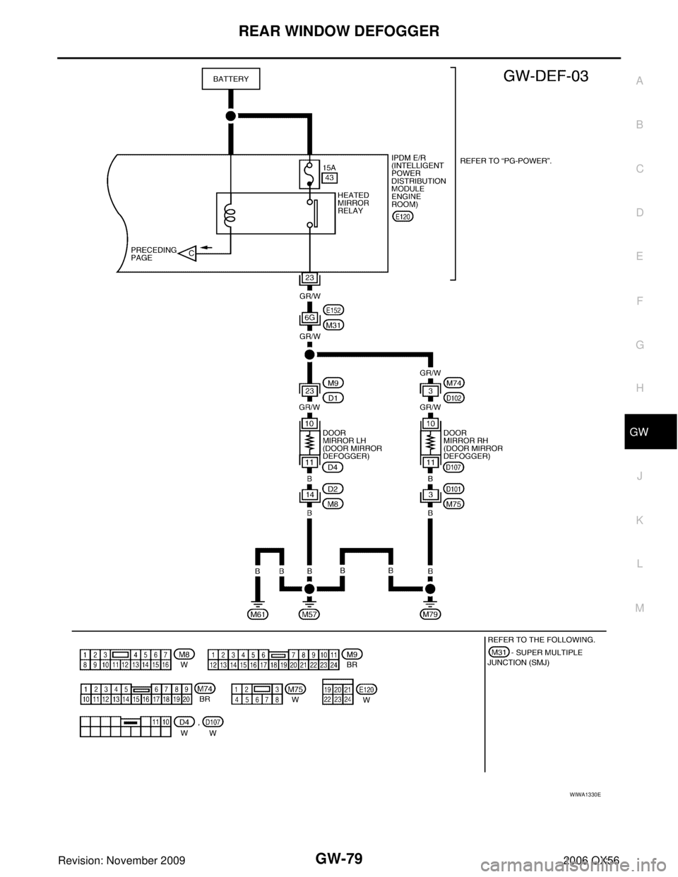 INFINITI QX56 2006  Factory Service Manual REAR WINDOW DEFOGGERGW-79
C
DE
F
G H
J
K L
M A
B
GW
Revision: November 2009 2006 QX56
WIWA1330E 