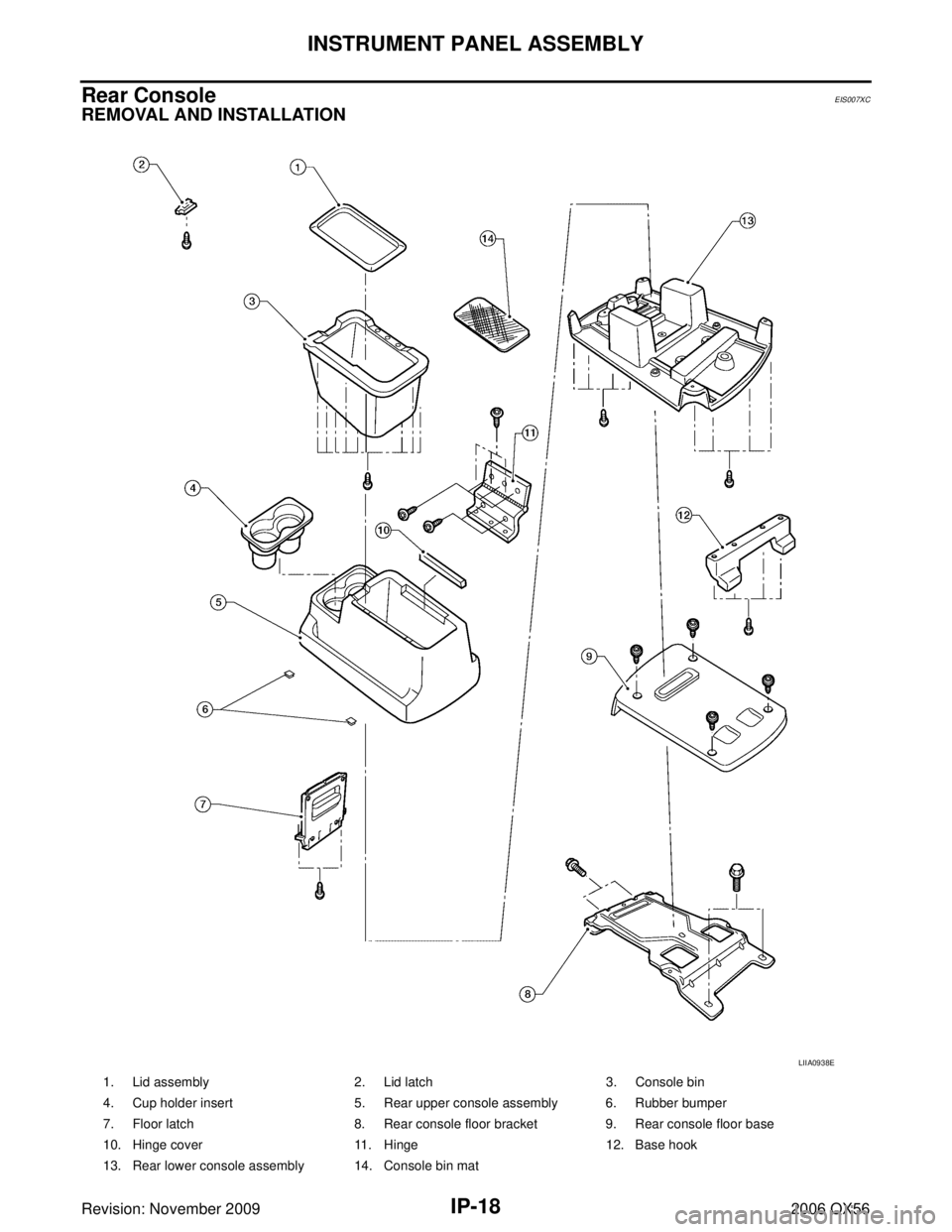 INFINITI QX56 2006  Factory Service Manual IP-18
INSTRUMENT PANEL ASSEMBLY
Revision: November 20092006 QX56
Rear ConsoleEIS007XC
REMOVAL AND INSTALLATION
1. Lid assembly2. Lid latch 3. Console bin
4. Cup holder insert 5. Rear upper console ass