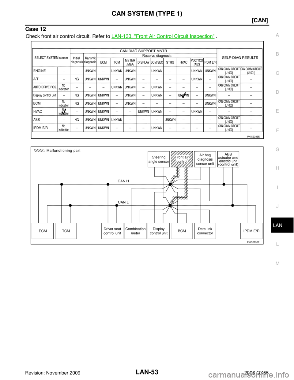INFINITI QX56 2006  Factory Service Manual CAN SYSTEM (TYPE 1)LAN-53
[CAN]
C
DE
F
G H
I
J
L
M A
B
LAN
Revision: November 2009 2006 QX56
Case 12
Check front air control circuit. Refer to LAN-133, "Front Air Control Circuit Inspection" .
PKIC328