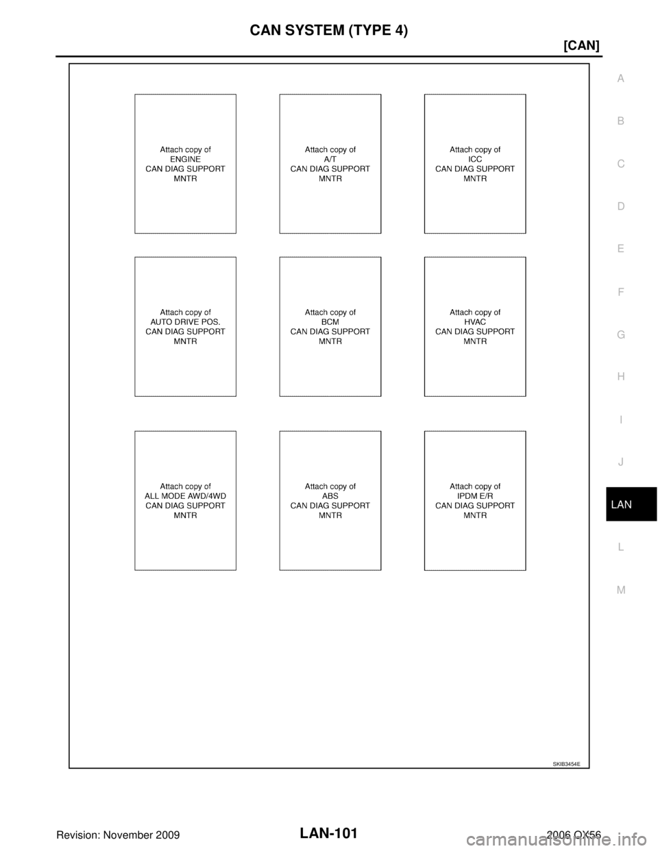 INFINITI QX56 2006  Factory Service Manual CAN SYSTEM (TYPE 4)LAN-101
[CAN]
C
DE
F
G H
I
J
L
M A
B
LAN
Revision: November 2009 2006 QX56
SKIB3454E 
