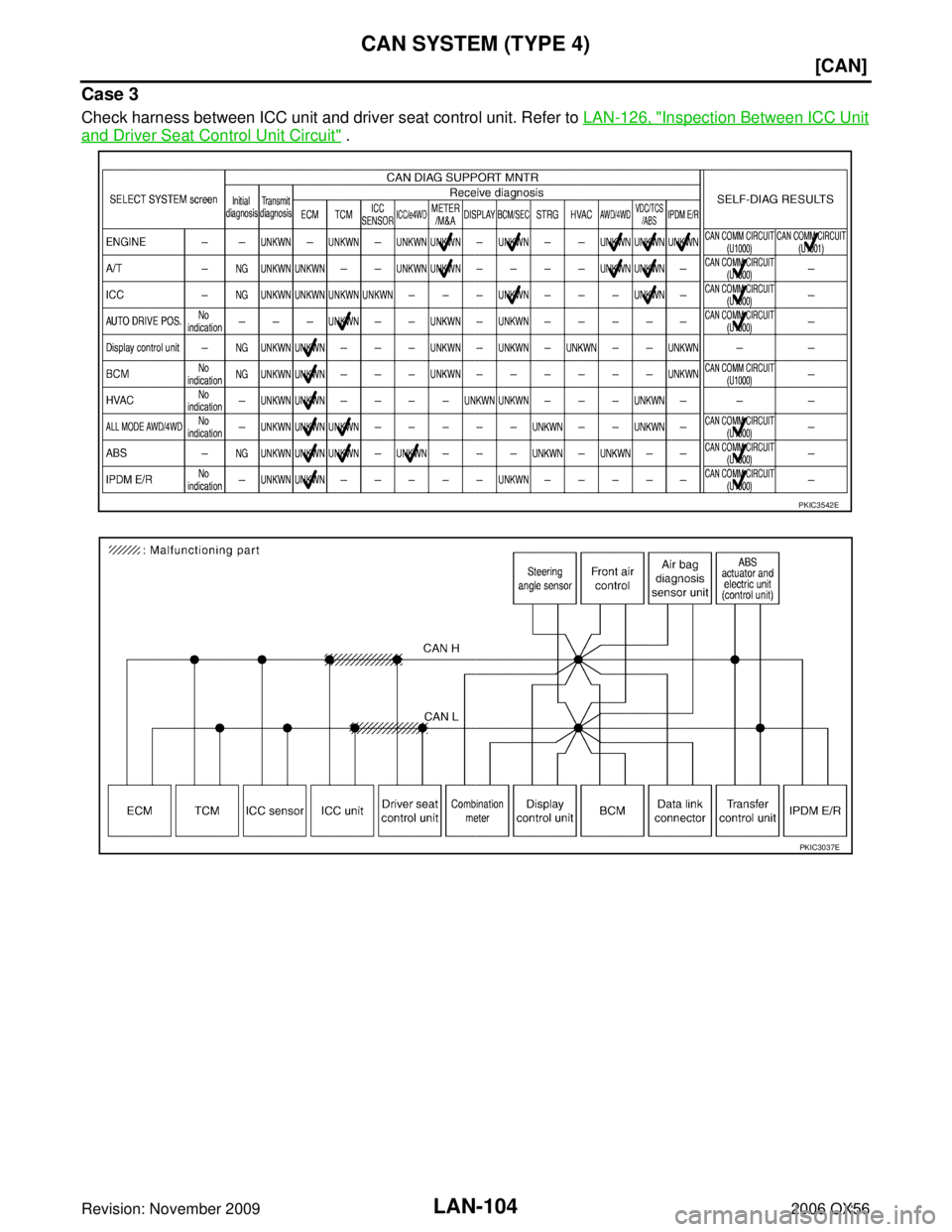 INFINITI QX56 2006  Factory Service Manual LAN-104
[CAN]
CAN SYSTEM (TYPE 4)
Revision: November 20092006 QX56
Case 3
Check harness between ICC unit and driver seat control unit. Refer to LAN-126, "Inspection Between ICC Unit
and Driver Seat Co