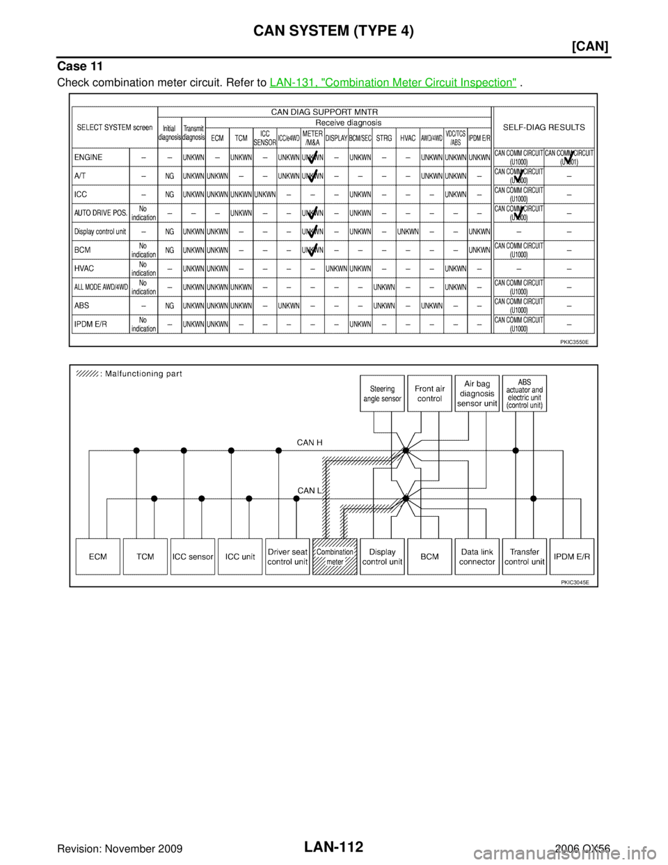 INFINITI QX56 2006  Factory Service Manual LAN-112
[CAN]
CAN SYSTEM (TYPE 4)
Revision: November 20092006 QX56
Case 11
Check combination meter circuit. Refer to LAN-131, "Combination Meter Circuit Inspection" .
PKIC3550E
PKIC3045E 