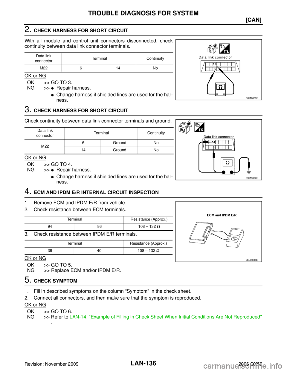 INFINITI QX56 2006  Factory Service Manual LAN-136
[CAN]
TROUBLE DIAGNOSIS FOR SYSTEM
Revision: November 20092006 QX56
2. CHECK HARNESS FOR SHORT CIRCUIT
With all module and control unit connectors disconnected, check
continuity between data l