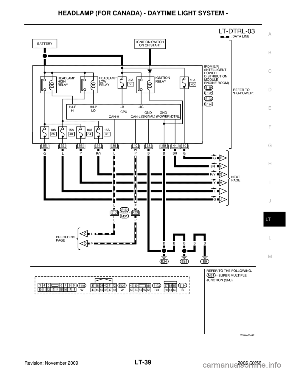 INFINITI QX56 2006  Factory Repair Manual HEADLAMP (FOR CANADA) - DAYTIME LIGHT SYSTEM -LT-39
C
DE
F
G H
I
J
L
M A
B
LT
Revision: November 2009 2006 QX56
WKWA3644E 
