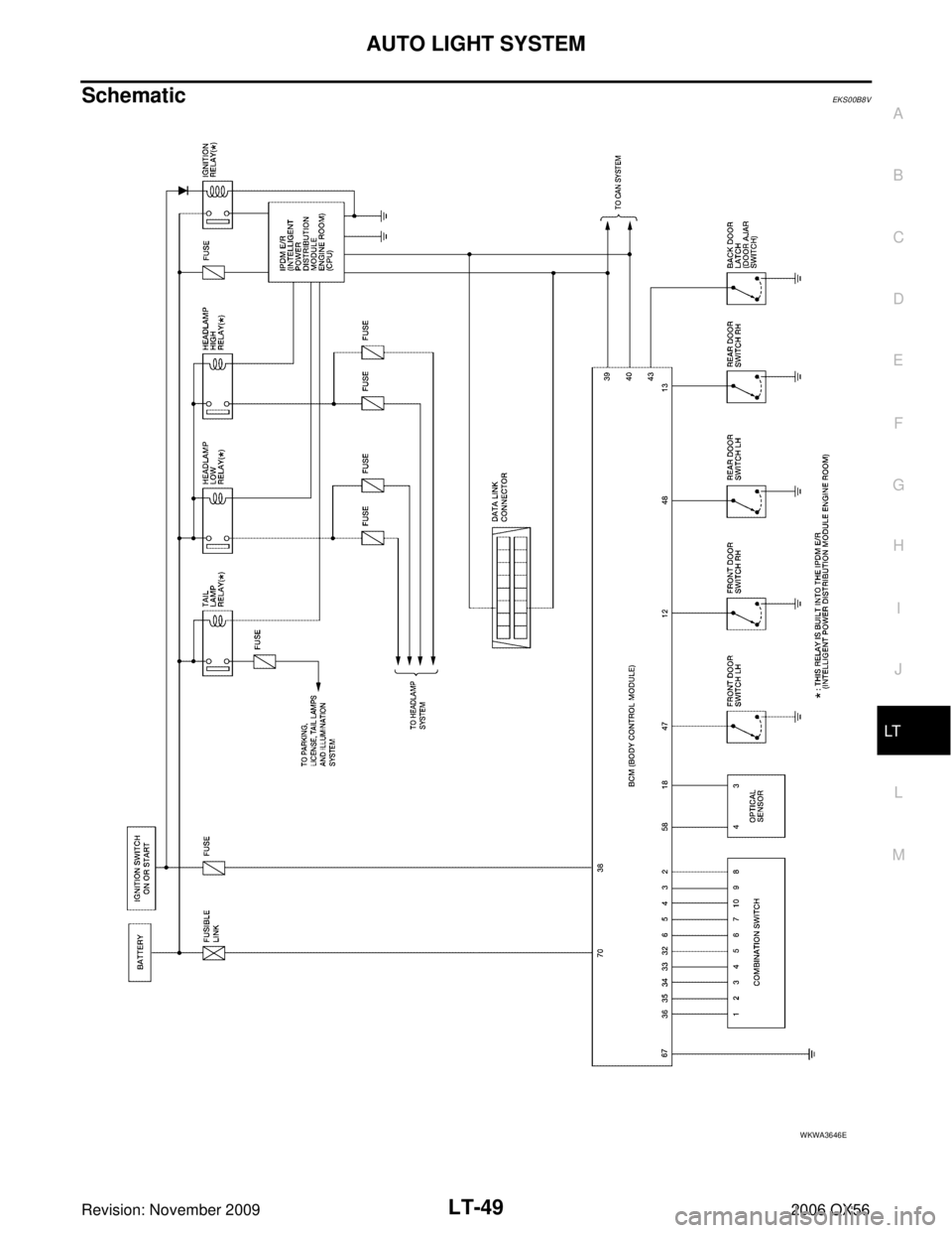 INFINITI QX56 2006 Factory Service Manual AUTO LIGHT SYSTEMLT-49
C
DE
F
G H
I
J
L
M A
B
LT
Revision: November 2009 2006 QX56
SchematicEKS00B8V
WKWA3646E INFINITI QX56 2006 Factory Service Manual AUTO LIGHT SYSTEMLT-49
C
DE
F
G H
I
J
L
M A
B
LT
Revision: November 2009 2006 QX56
SchematicEKS00B8V
WKWA3646E