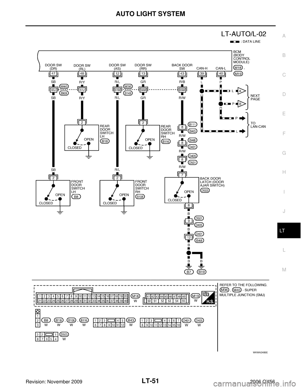 INFINITI QX56 2006 Factory Service Manual AUTO LIGHT SYSTEMLT-51
C
DE
F
G H
I
J
L
M A
B
LT
Revision: November 2009 2006 QX56
WKWA2486E INFINITI QX56 2006 Factory Service Manual AUTO LIGHT SYSTEMLT-51
C
DE
F
G H
I
J
L
M A
B
LT
Revision: November 2009 2006 QX56
WKWA2486E