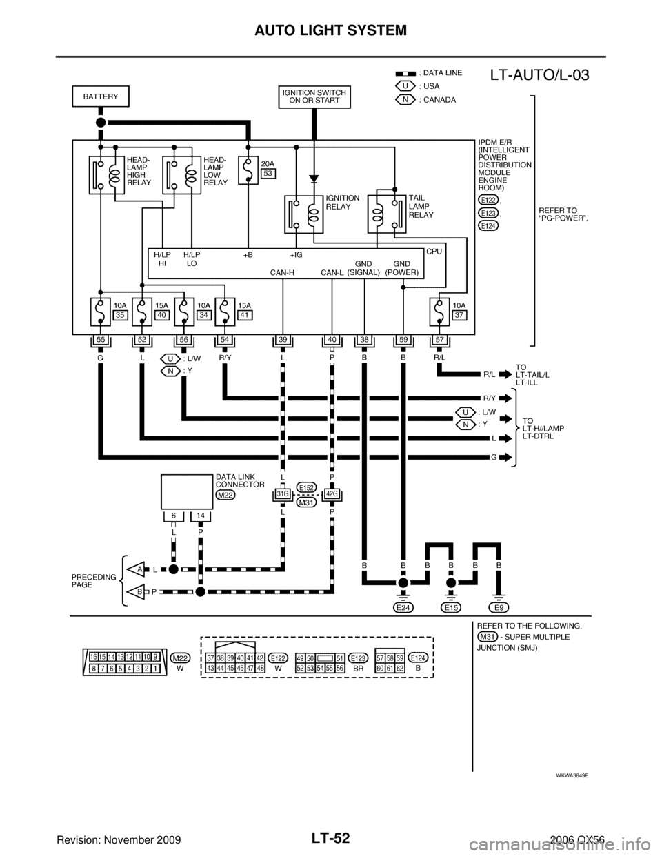 INFINITI QX56 2006 Factory Service Manual LT-52
AUTO LIGHT SYSTEM
Revision: November 20092006 QX56
WKWA3649E INFINITI QX56 2006 Factory Service Manual LT-52
AUTO LIGHT SYSTEM
Revision: November 20092006 QX56
WKWA3649E