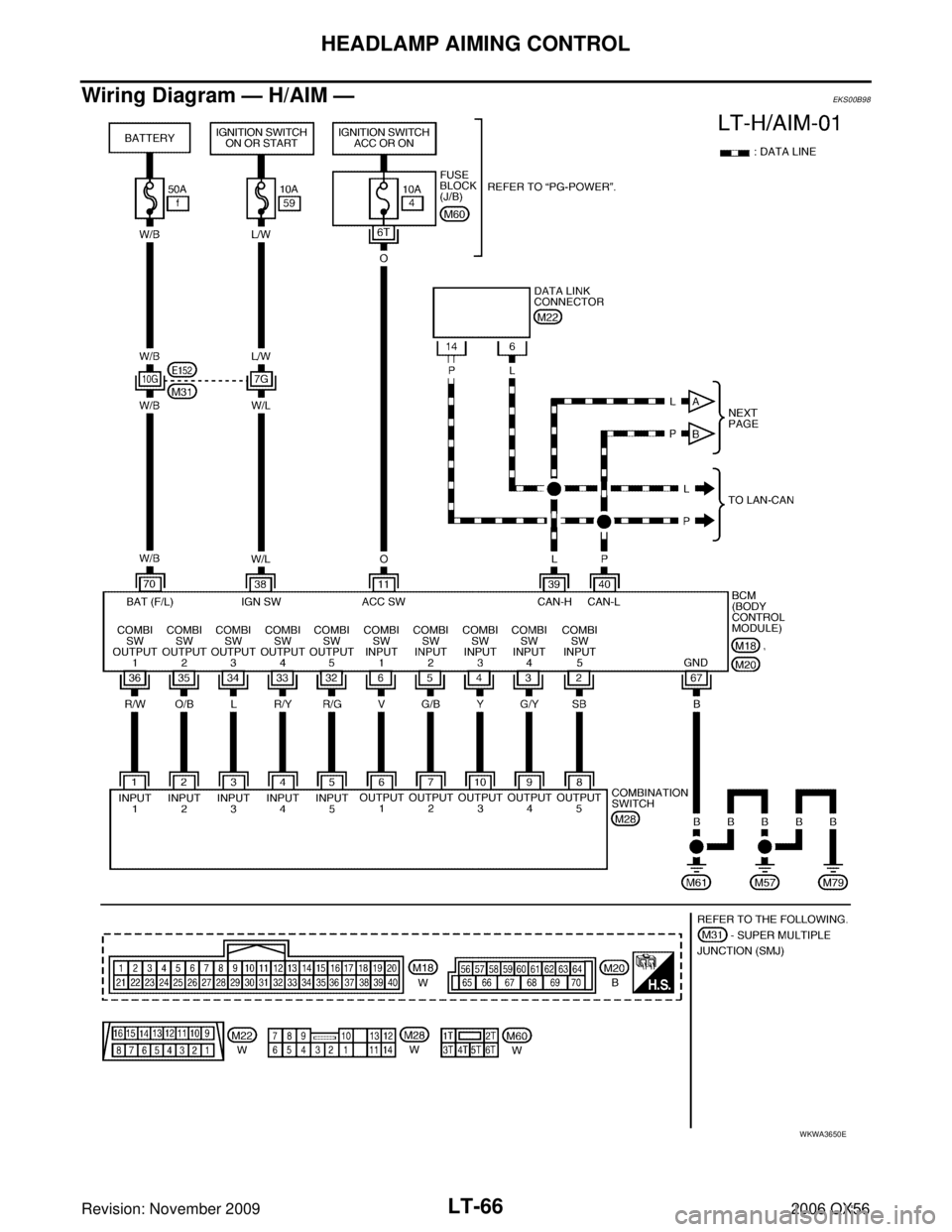 INFINITI QX56 2006 Factory Manual PDF LT-66
HEADLAMP AIMING CONTROL
Revision: November 20092006 QX56
Wiring Diagram — H/AIM —EKS00B98
WKWA3650E INFINITI QX56 2006 Factory Manual PDF LT-66
HEADLAMP AIMING CONTROL
Revision: November 20092006 QX56
Wiring Diagram — H/AIM —EKS00B98
WKWA3650E