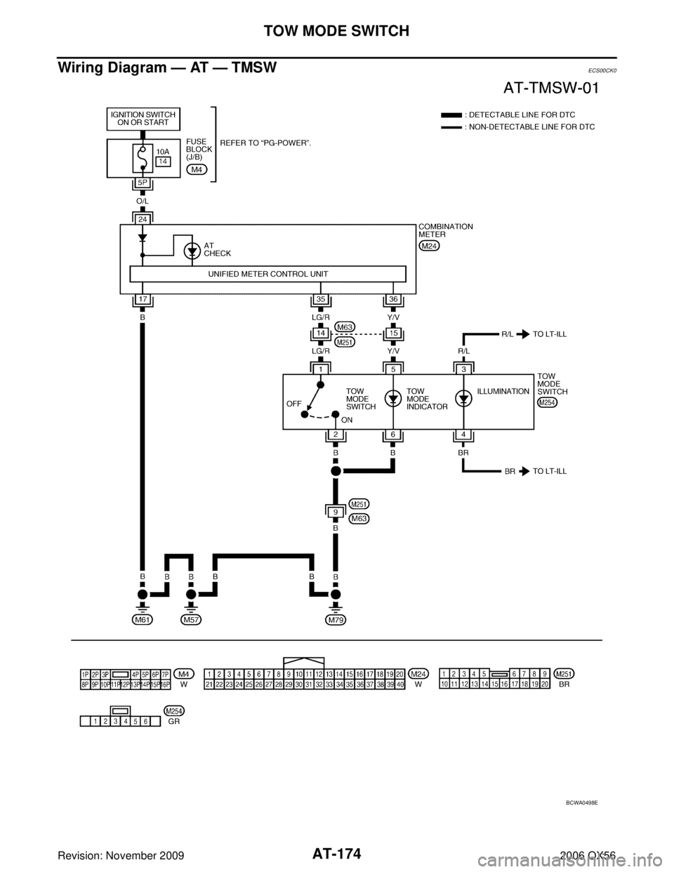 INFINITI QX56 2006  Factory Service Manual AT-174
TOW MODE SWITCH
Revision: November 20092006 QX56
Wiring Diagram — AT — TMSWECS00CK0
BCWA0498E 
