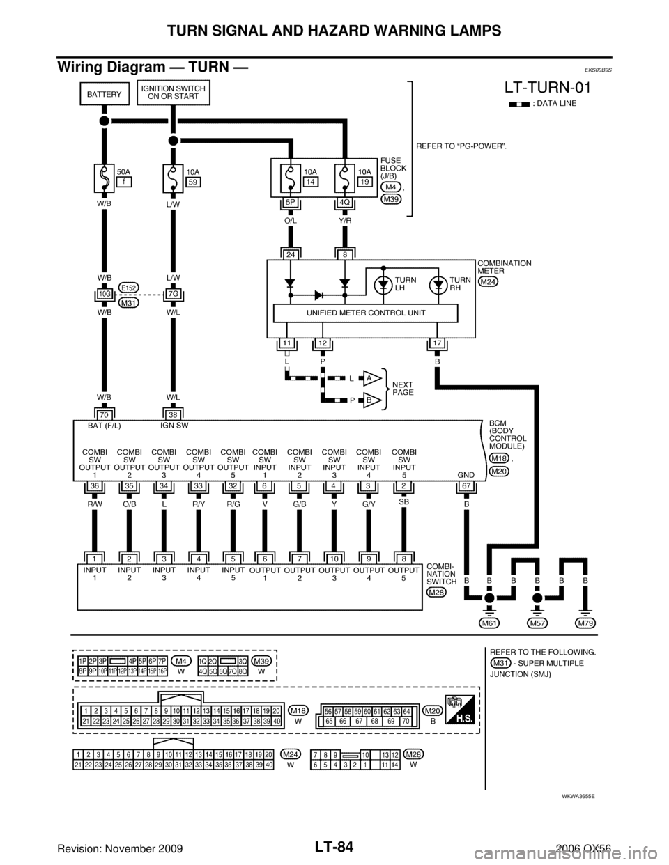INFINITI QX56 2006  Factory Service Manual LT-84
TURN SIGNAL AND HAZARD WARNING LAMPS
Revision: November 20092006 QX56
Wiring Diagram — TURN —EKS00B9S
WKWA3655E 