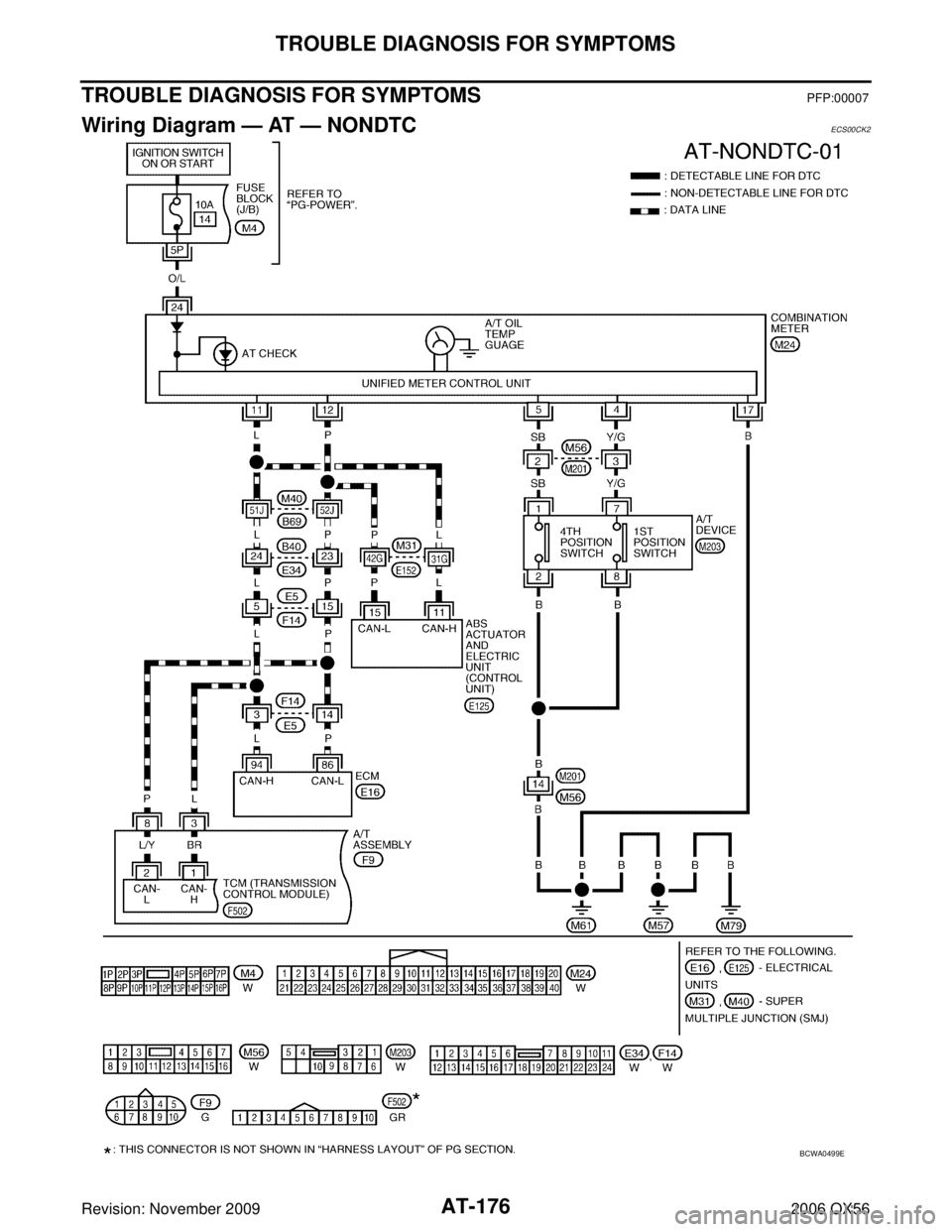 INFINITI QX56 2006  Factory Owners Manual AT-176
TROUBLE DIAGNOSIS FOR SYMPTOMS
Revision: November 20092006 QX56
TROUBLE DIAGNOSIS FOR SYMPTOMSPFP:00007
Wiring Diagram — AT — NONDTCECS00CK2
BCWA0499E 
