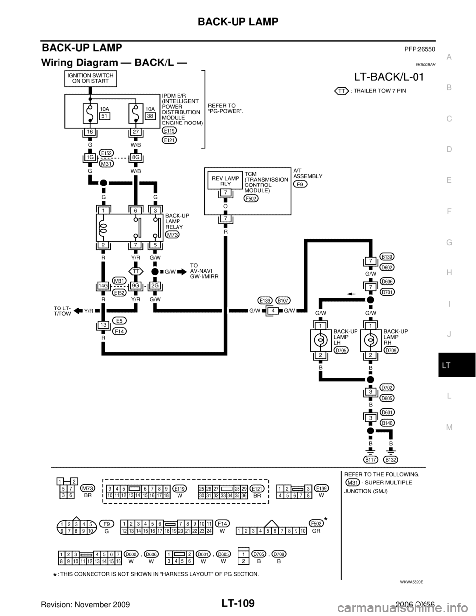 INFINITI QX56 2006  Factory Service Manual BACK-UP LAMPLT-109
C
DE
F
G H
I
J
L
M A
B
LT
Revision: November 2009 2006 QX56
BACK-UP LAMPPFP:26550
Wiring Diagram — BACK/L —EKS00BAH
WKWA5520E 