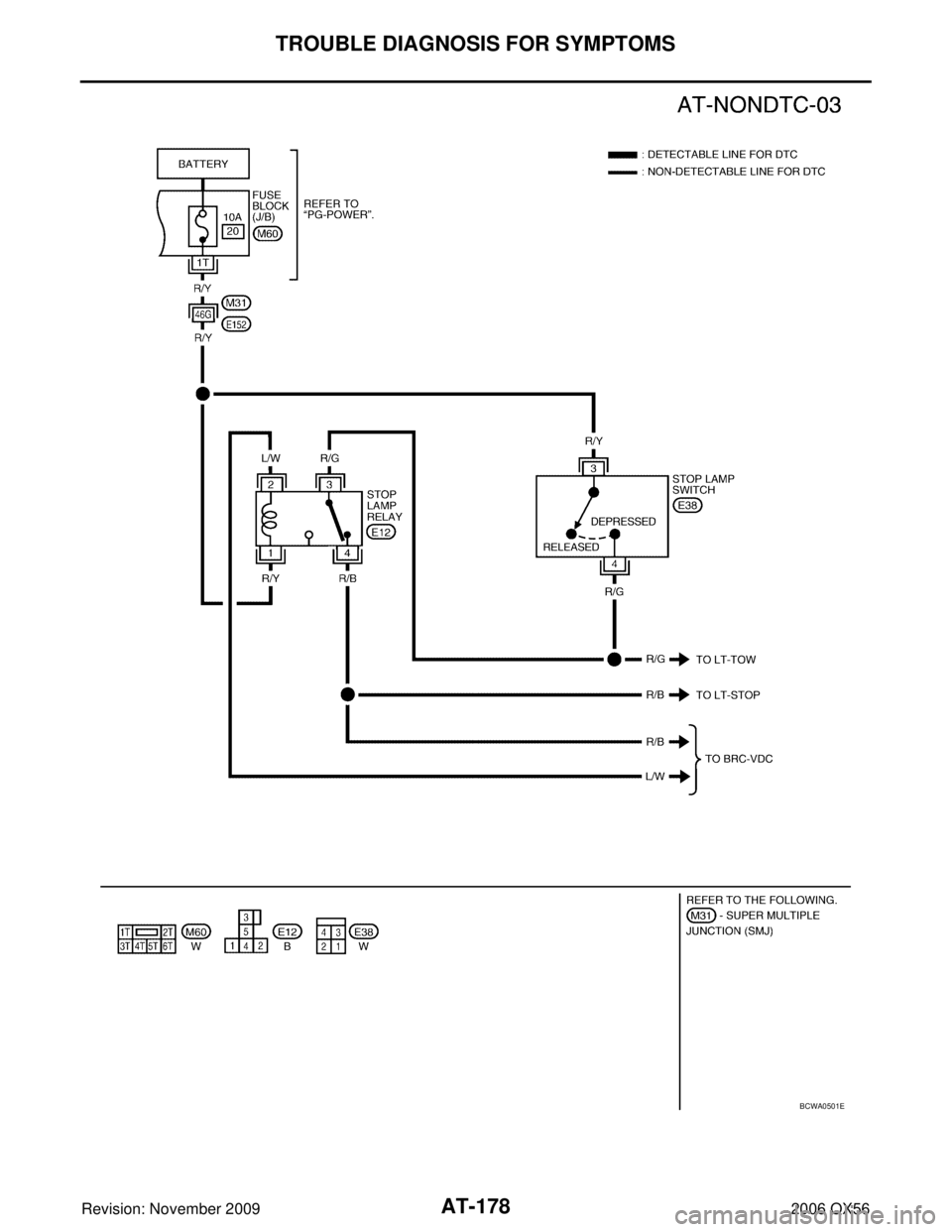 INFINITI QX56 2006  Factory Service Manual AT-178
TROUBLE DIAGNOSIS FOR SYMPTOMS
Revision: November 20092006 QX56
BCWA0501E 