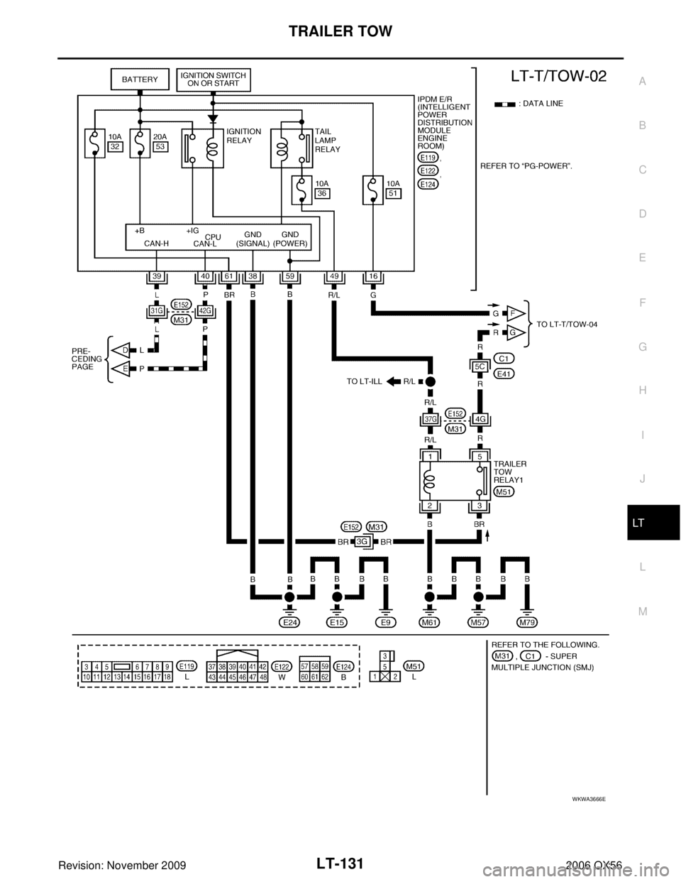 INFINITI QX56 2006  Factory Service Manual TRAILER TOWLT-131
C
DE
F
G H
I
J
L
M A
B
LT
Revision: November 2009 2006 QX56
WKWA3666E 