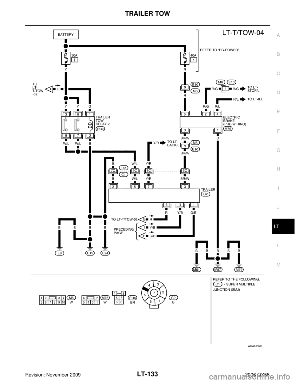 INFINITI QX56 2006  Factory Workshop Manual TRAILER TOWLT-133
C
DE
F
G H
I
J
L
M A
B
LT
Revision: November 2009 2006 QX56
WKWA3668E 