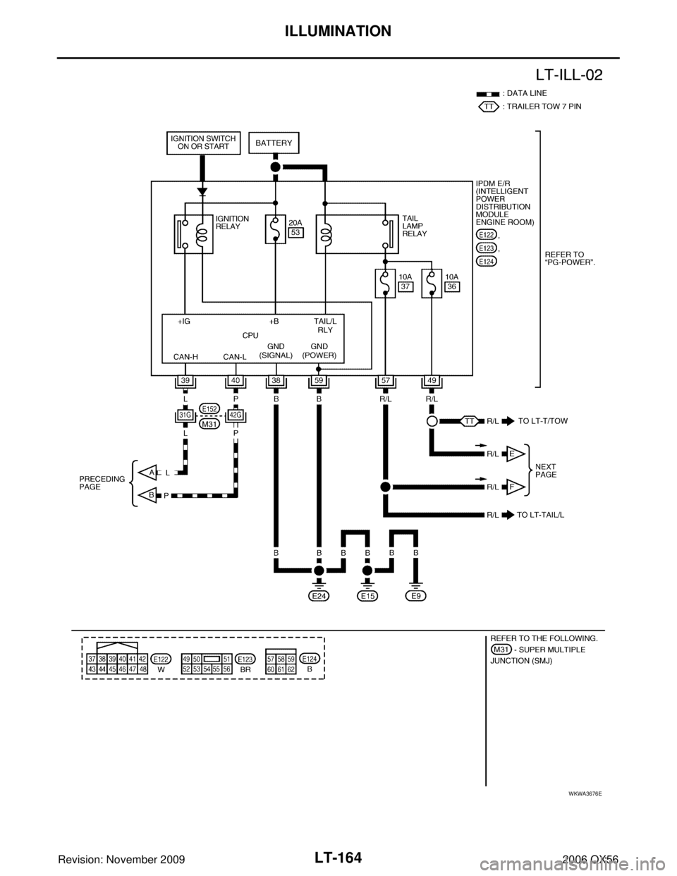 INFINITI QX56 2006 Factory Service Manual LT-164
ILLUMINATION
Revision: November 20092006 QX56
WKWA3676E INFINITI QX56 2006 Factory Service Manual LT-164
ILLUMINATION
Revision: November 20092006 QX56
WKWA3676E