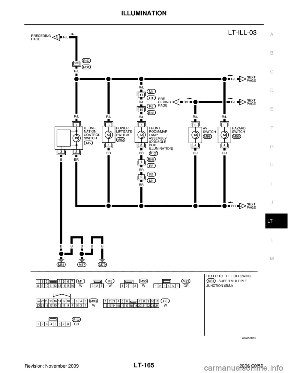 INFINITI QX56 2006 Factory Service Manual ILLUMINATIONLT-165
C
DE
F
G H
I
J
L
M A
B
LT
Revision: November 2009 2006 QX56
WKWA2499E INFINITI QX56 2006 Factory Service Manual ILLUMINATIONLT-165
C
DE
F
G H
I
J
L
M A
B
LT
Revision: November 2009 2006 QX56
WKWA2499E