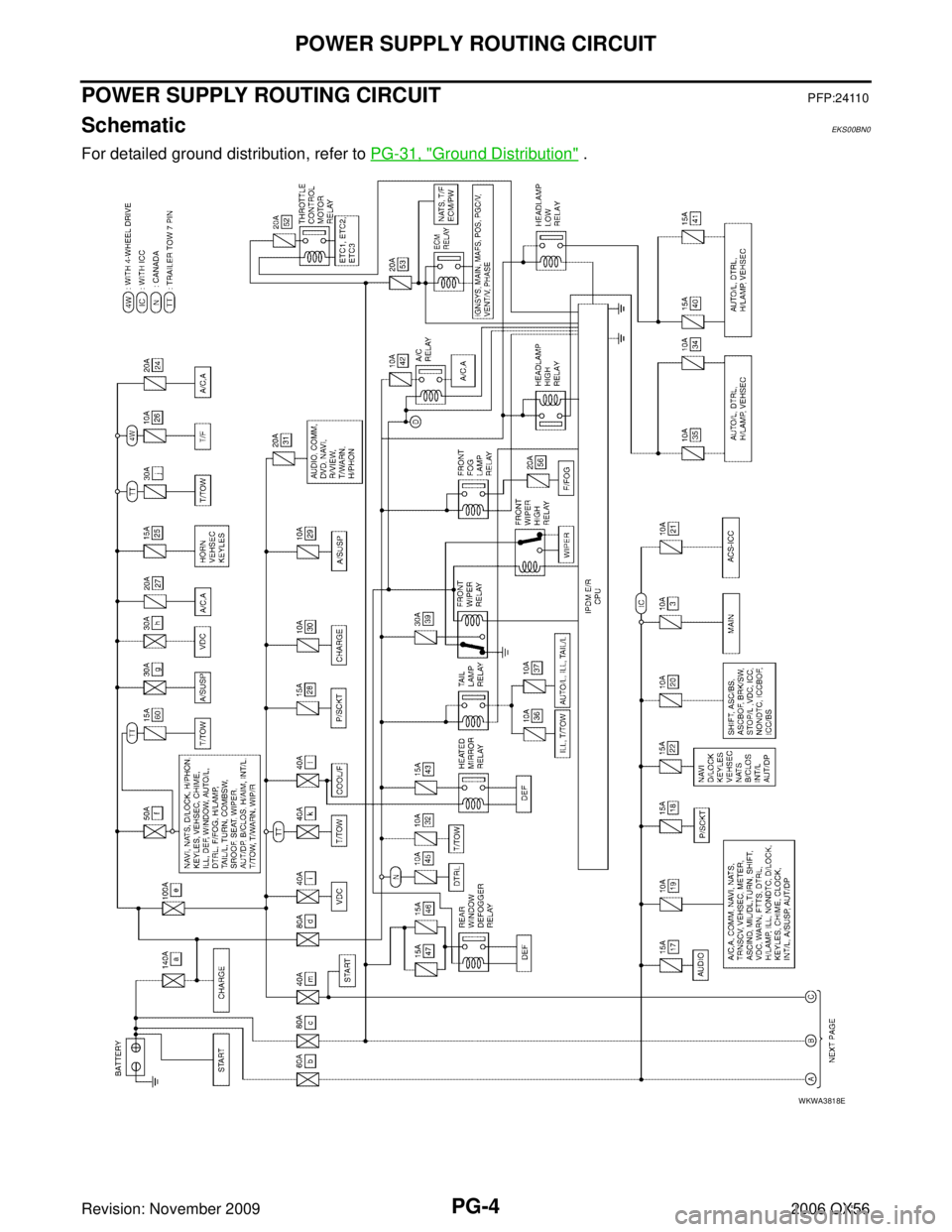 INFINITI QX56 2006  Factory Service Manual PG-4
POWER SUPPLY ROUTING CIRCUIT
Revision: November 20092006 QX56
POWER SUPPLY ROUTING CIRCUITPFP:24110
SchematicEKS00BN0
For detailed ground distribution, refer to PG-31, "Ground Distribution" .
WKW