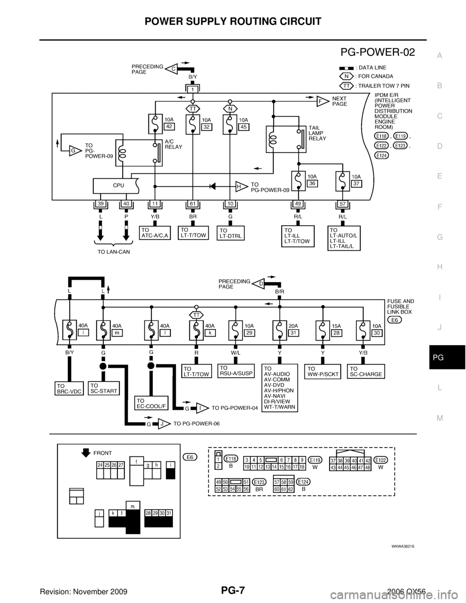 INFINITI QX56 2006  Factory Service Manual POWER SUPPLY ROUTING CIRCUITPG-7
C
DE
F
G H
I
J
L
M A
B
PG
Revision: November 2009 2006 QX56
WKWA3821E 
