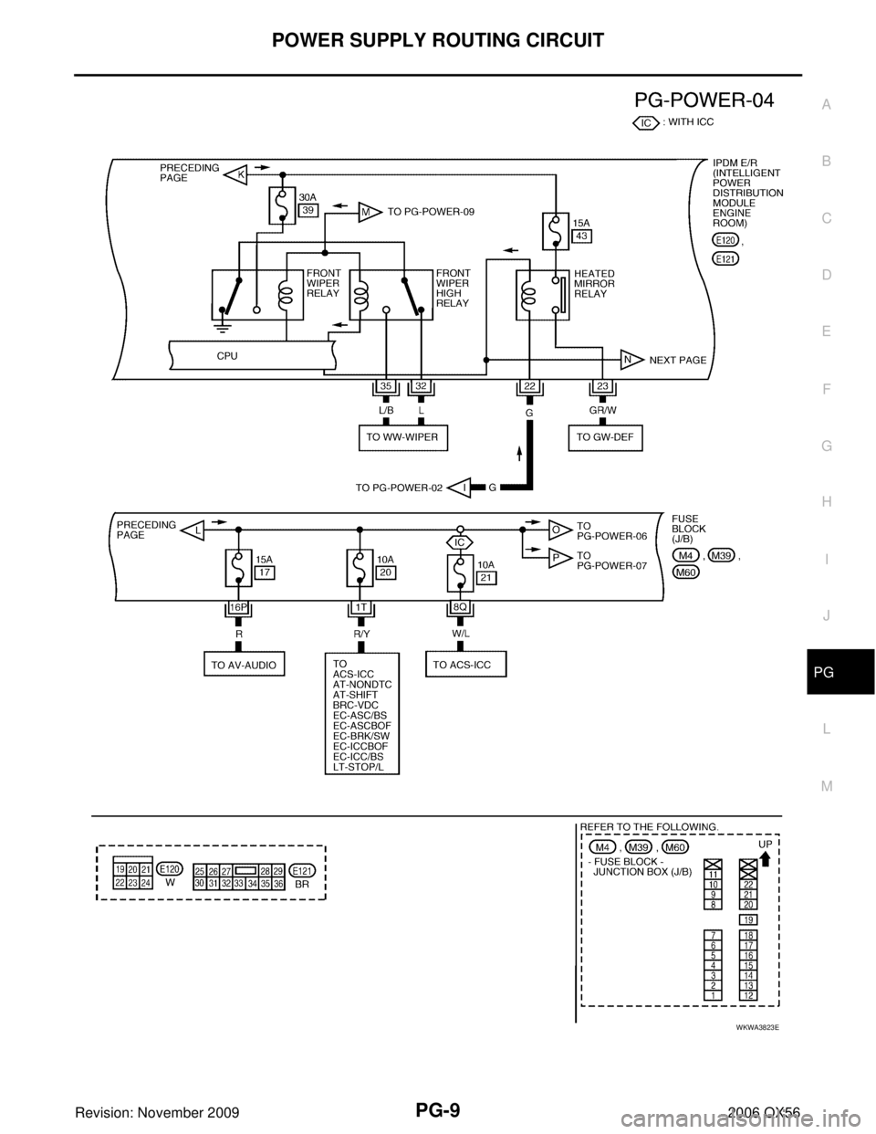 INFINITI QX56 2006  Factory Service Manual POWER SUPPLY ROUTING CIRCUITPG-9
C
DE
F
G H
I
J
L
M A
B
PG
Revision: November 2009 2006 QX56
WKWA3823E 