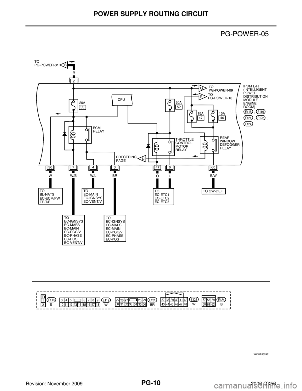 INFINITI QX56 2006  Factory Service Manual PG-10
POWER SUPPLY ROUTING CIRCUIT
Revision: November 20092006 QX56
WKWA3824E 