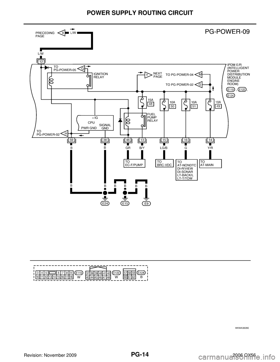 INFINITI QX56 2006  Factory Service Manual PG-14
POWER SUPPLY ROUTING CIRCUIT
Revision: November 20092006 QX56
WKWA3828E 