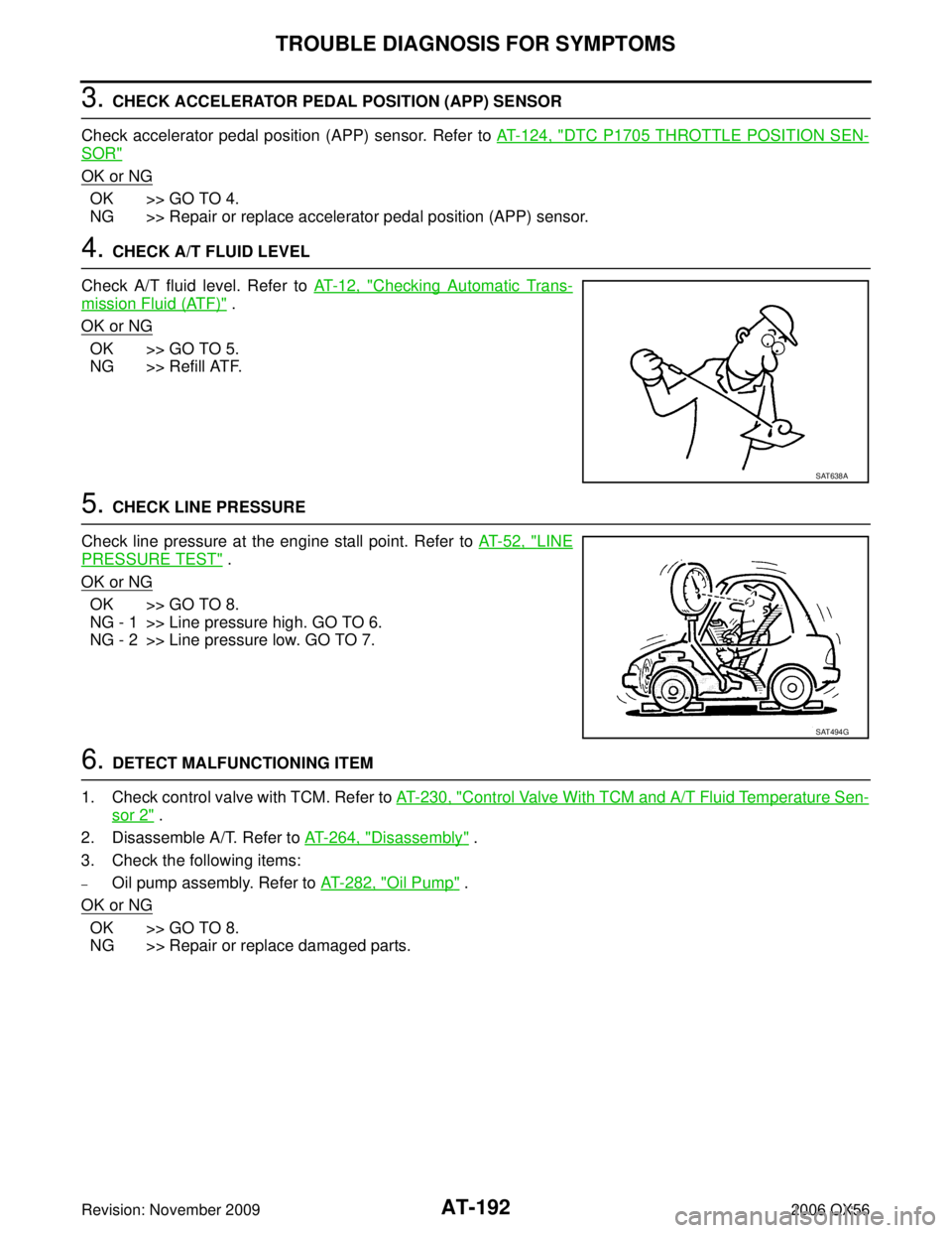 INFINITI QX56 2006  Factory Service Manual AT-192
TROUBLE DIAGNOSIS FOR SYMPTOMS
Revision: November 20092006 QX56
3. CHECK ACCELERATOR PEDAL POSITION (APP) SENSOR
Check accelerator pedal position (APP) sensor. Refer to  AT- 1 2 4 ,  "
DTC P170