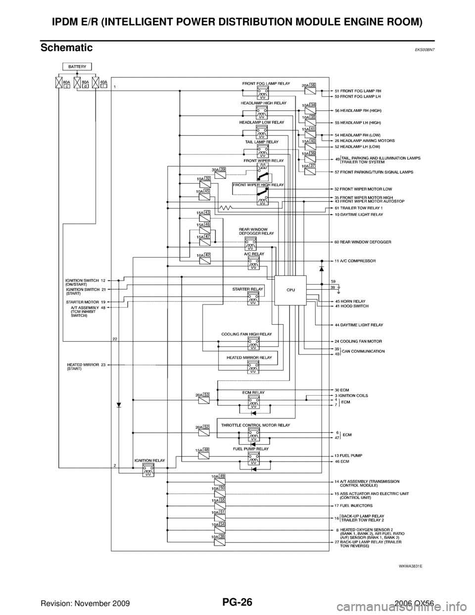 INFINITI QX56 2006  Factory Service Manual PG-26
IPDM E/R (INTELLIGENT POWER DISTRIBUTION MODULE ENGINE ROOM)
Revision: November 20092006 QX56
SchematicEKS00BN7
WKWA3831E 