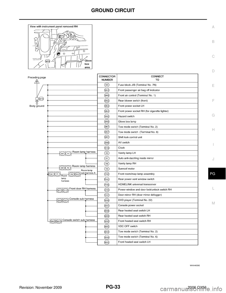 INFINITI QX56 2006  Factory Service Manual GROUND CIRCUITPG-33
C
DE
F
G H
I
J
L
M A
B
PG
Revision: November 2009 2006 QX56
WKIA4659E 