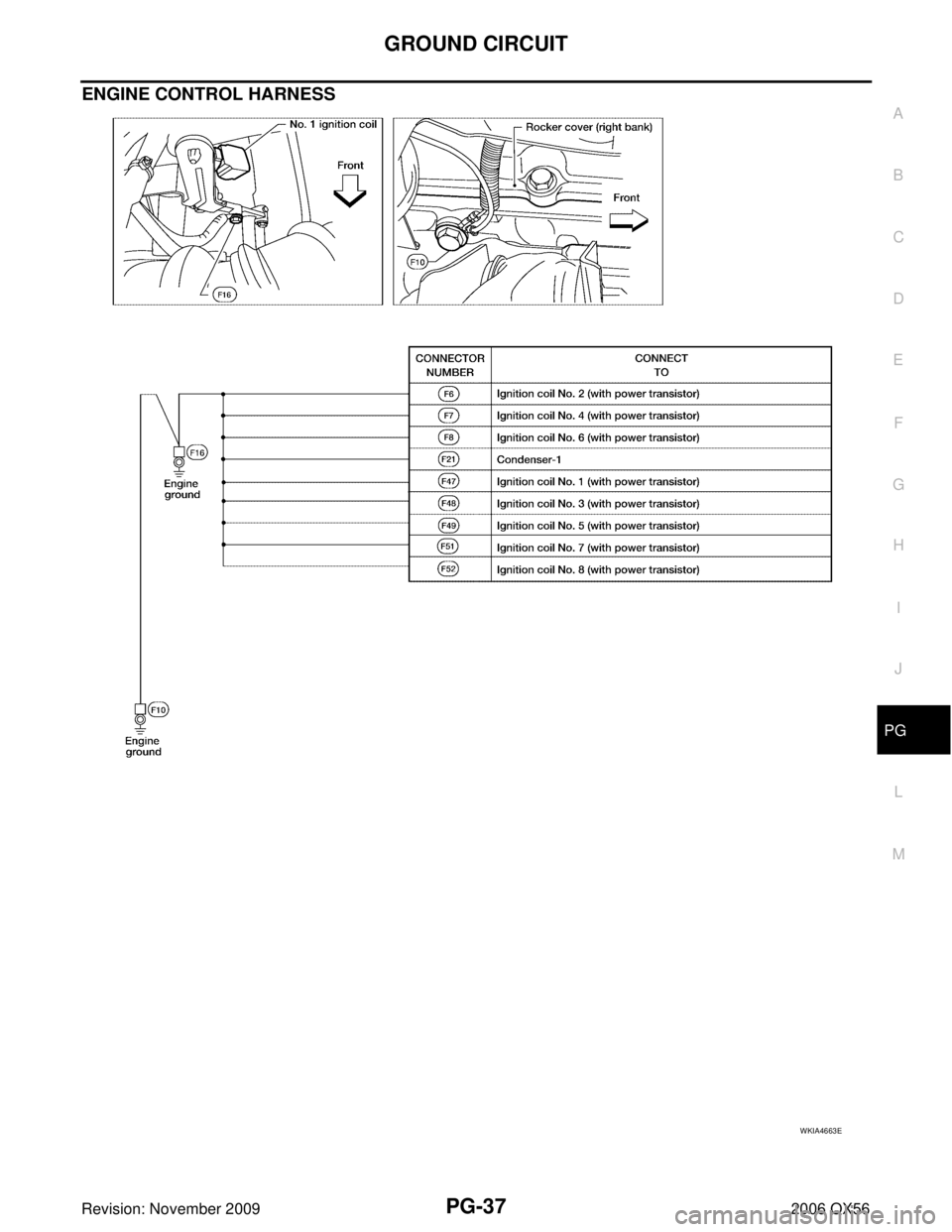 INFINITI QX56 2006  Factory Service Manual GROUND CIRCUITPG-37
C
DE
F
G H
I
J
L
M A
B
PG
Revision: November 2009 2006 QX56
ENGINE CONTROL HARNESS
WKIA4663E 