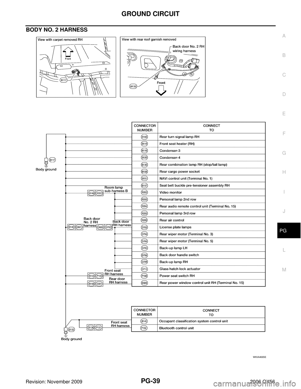 INFINITI QX56 2006  Factory Service Manual GROUND CIRCUITPG-39
C
DE
F
G H
I
J
L
M A
B
PG
Revision: November 2009 2006 QX56
BODY NO. 2 HARNESS
WKIA4665E 