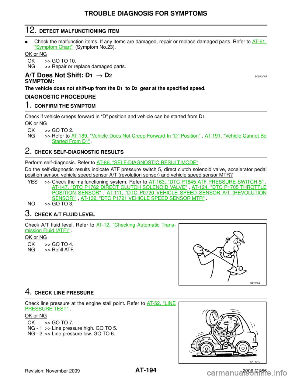 INFINITI QX56 2006  Factory Manual PDF AT-194
TROUBLE DIAGNOSIS FOR SYMPTOMS
Revision: November 20092006 QX56
12. DETECT MALFUNCTIONING ITEM
Check the malfunction items. If any items are damaged, repair or replace damaged parts. Refer to 