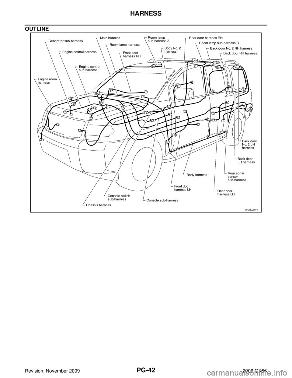 INFINITI QX56 2006  Factory Service Manual PG-42
HARNESS
Revision: November 20092006 QX56
OUTLINE 
WKIA4667E 