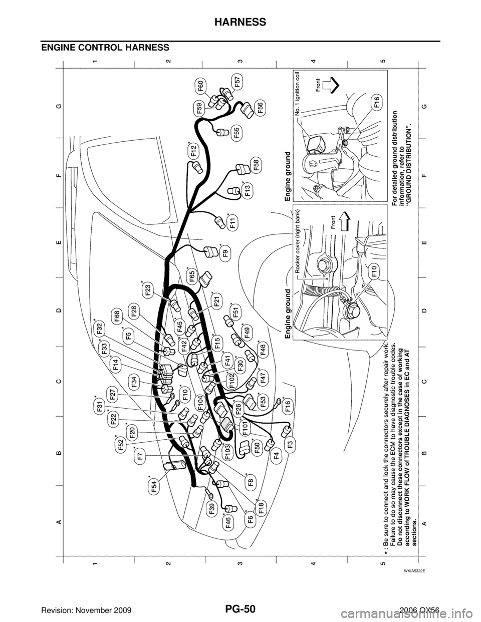 INFINITI QX56 2006  Factory Service Manual PG-50
HARNESS
Revision: November 20092006 QX56
ENGINE CONTROL HARNESS
WKIA5322E 