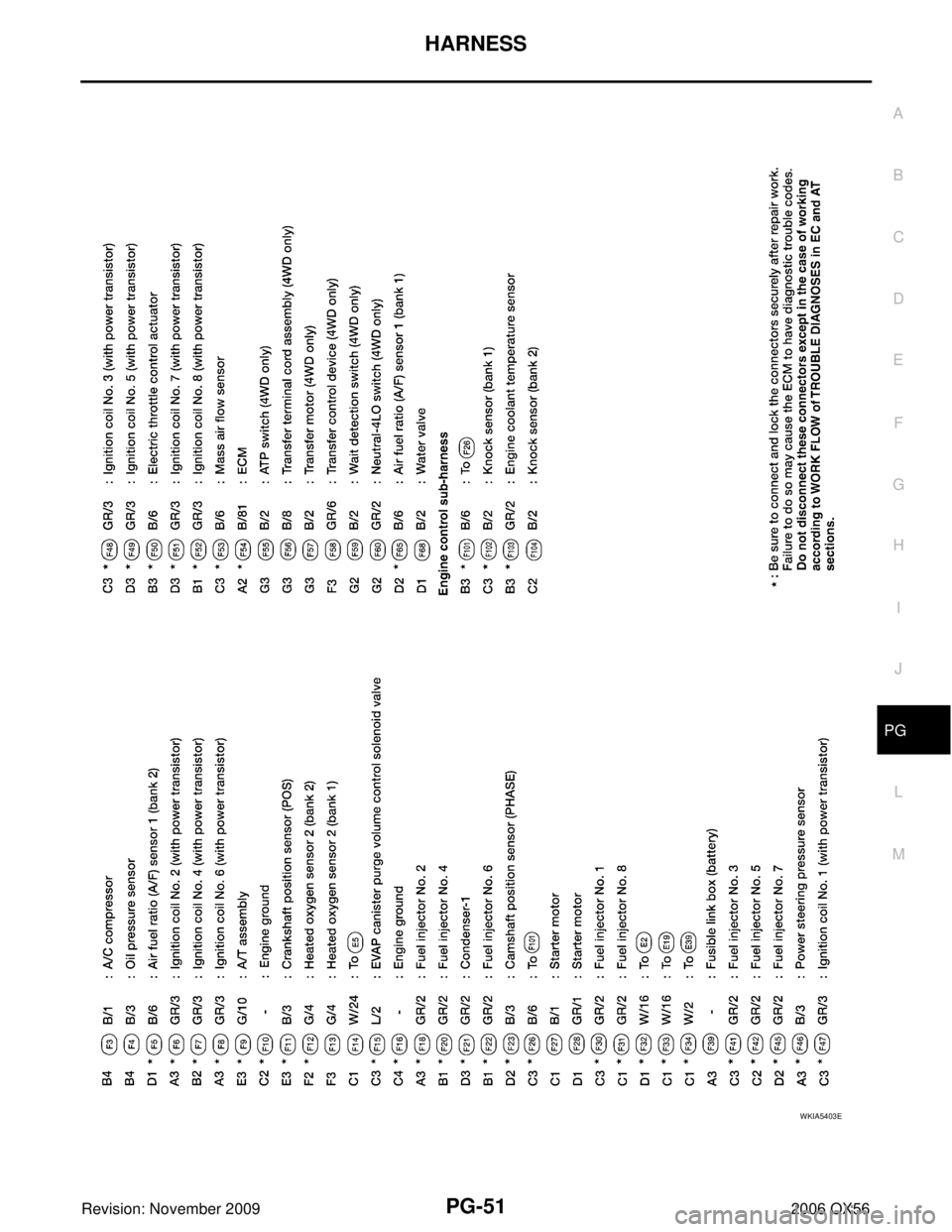 INFINITI QX56 2006  Factory Service Manual HARNESSPG-51
C
DE
F
G H
I
J
L
M A
B
PG
Revision: November 2009 2006 QX56
WKIA5403E 