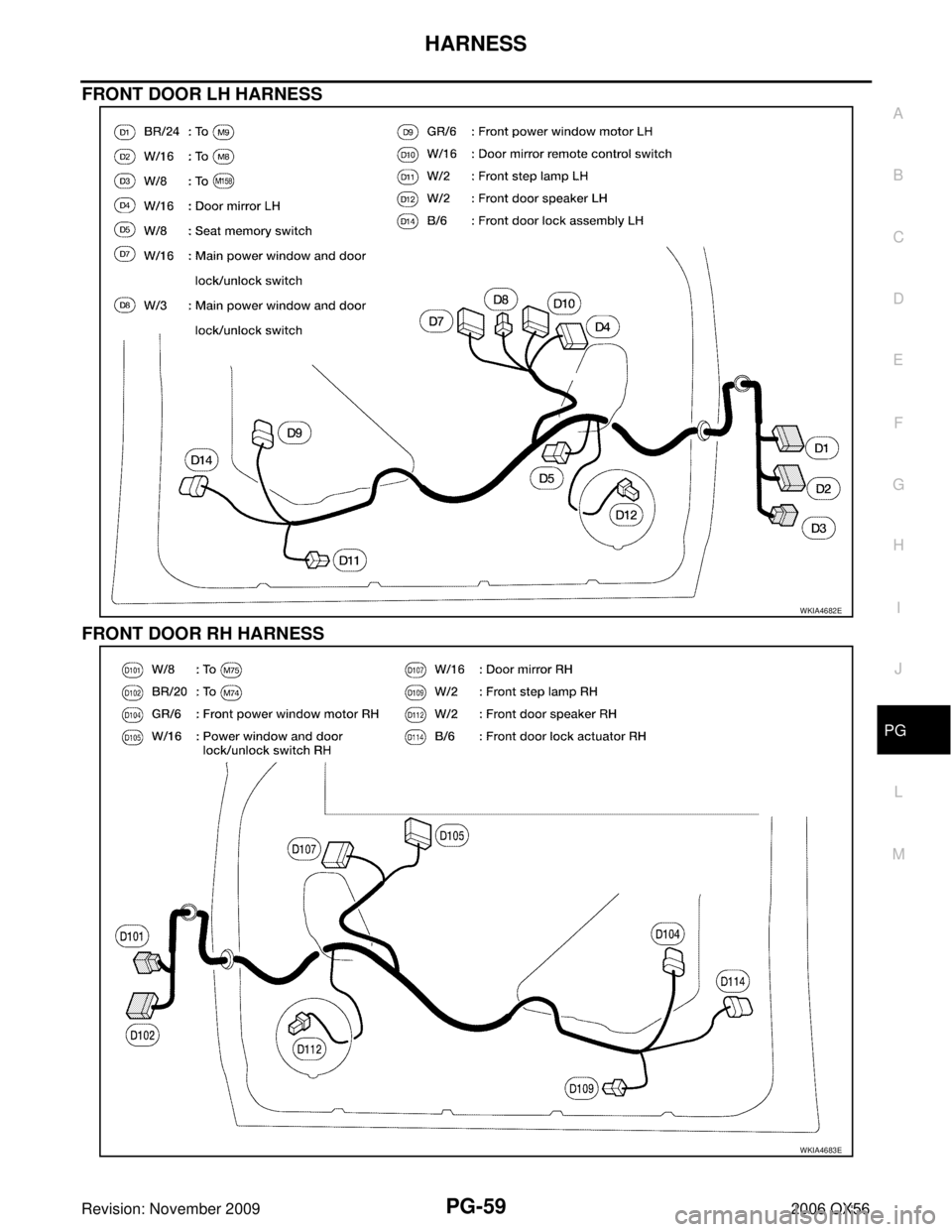 INFINITI QX56 2006  Factory Service Manual HARNESSPG-59
C
DE
F
G H
I
J
L
M A
B
PG
Revision: November 2009 2006 QX56
FRONT DOOR LH HARNESS
FRONT DOOR RH HARNESS
WKIA4682E
WKIA4683E 