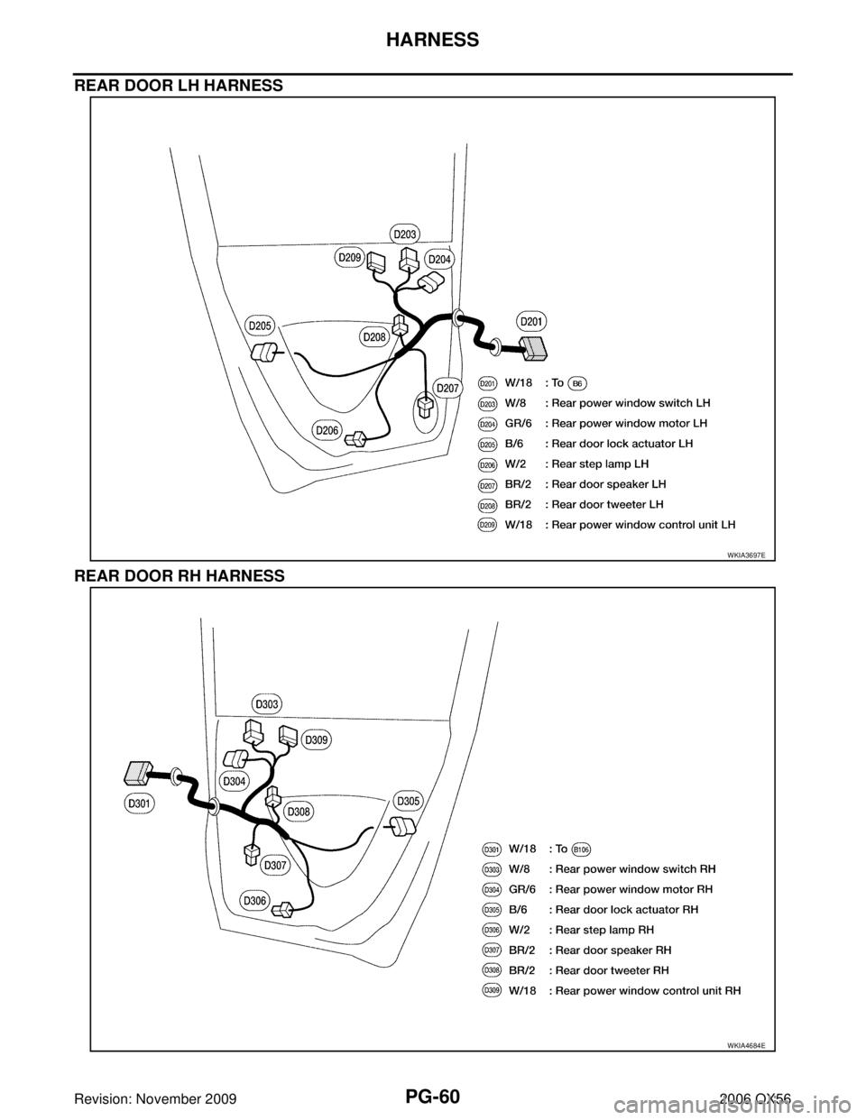 INFINITI QX56 2006  Factory Service Manual PG-60
HARNESS
Revision: November 20092006 QX56
REAR DOOR LH HARNESS
REAR DOOR RH HARNESS
WKIA3697E
WKIA4684E 