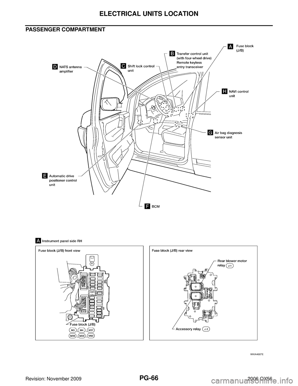 INFINITI QX56 2006  Factory Service Manual PG-66
ELECTRICAL UNITS LOCATION
Revision: November 20092006 QX56
PASSENGER COMPARTMENT
WKIA4687E 