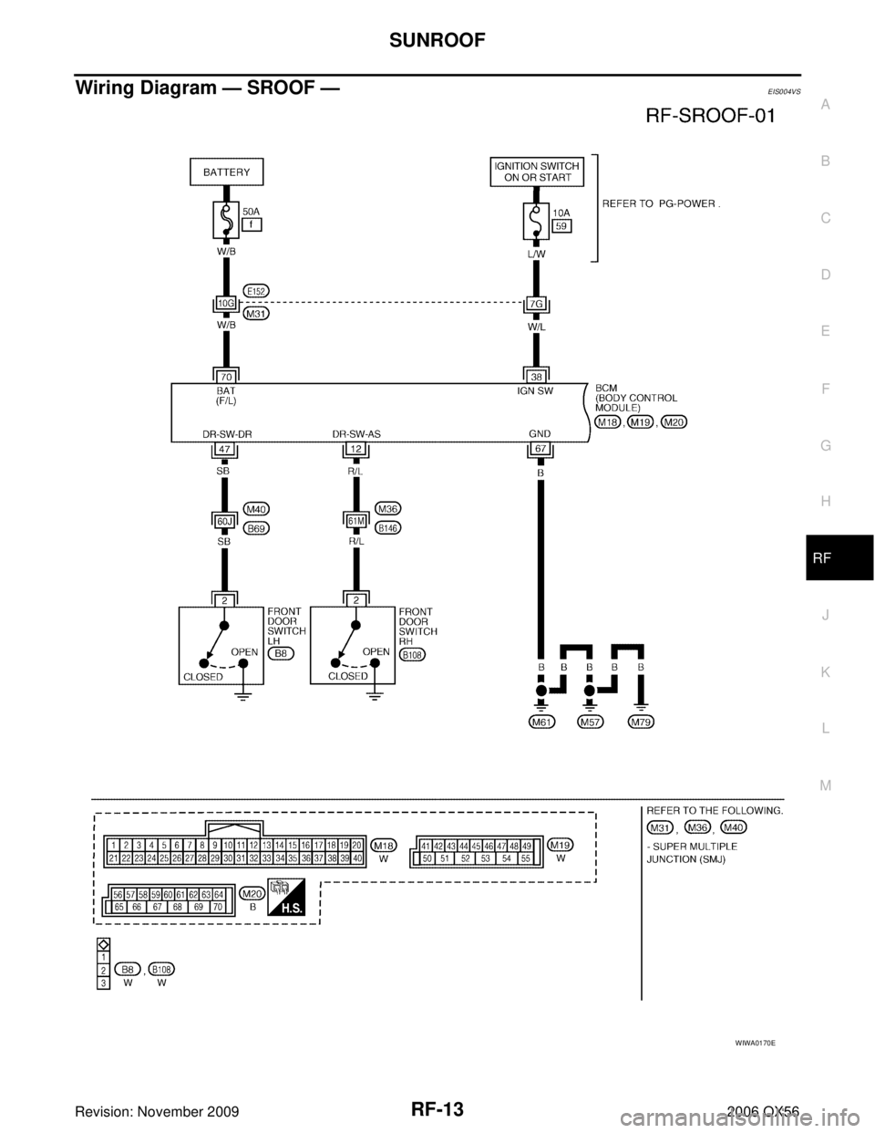 INFINITI QX56 2006 Factory Service Manual SUNROOFRF-13
C
DE
F
G H
J
K L
M A
B
RF
Revision: November 2009 2006 QX56
Wiring Diagram — SROOF —EIS004VS
WIWA0170E INFINITI QX56 2006 Factory Service Manual SUNROOFRF-13
C
DE
F
G H
J
K L
M A
B
RF
Revision: November 2009 2006 QX56
Wiring Diagram — SROOF —EIS004VS
WIWA0170E
