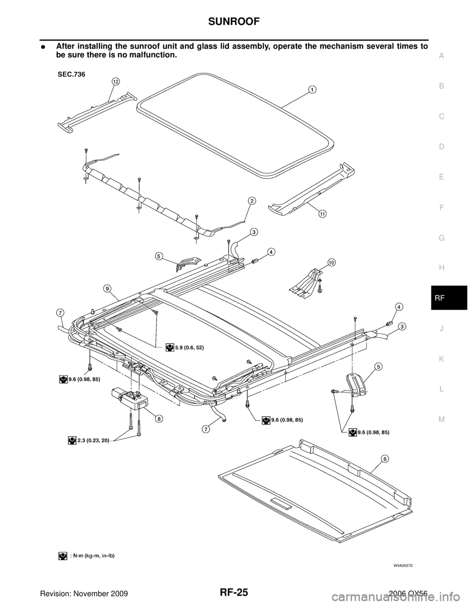 INFINITI QX56 2006  Factory Owners Guide SUNROOFRF-25
C
DE
F
G H
J
K L
M A
B
RF
Revision: November 2009 2006 QX56
After installing the sunroof unit and glass lid assembly, operate the mechanism several times to
be sure there is no malfuncti