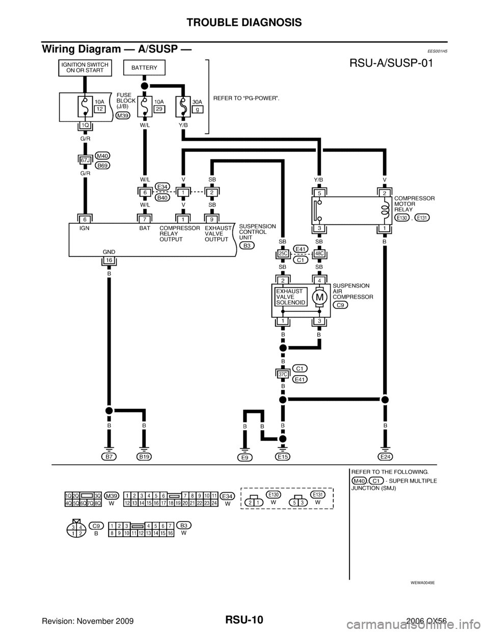 INFINITI QX56 2006 Factory Service Manual RSU-10
TROUBLE DIAGNOSIS
Revision: November 20092006 QX56
Wiring Diagram — A/SUSP —EES001H5
WEWA0049E INFINITI QX56 2006 Factory Service Manual RSU-10
TROUBLE DIAGNOSIS
Revision: November 20092006 QX56
Wiring Diagram — A/SUSP —EES001H5
WEWA0049E