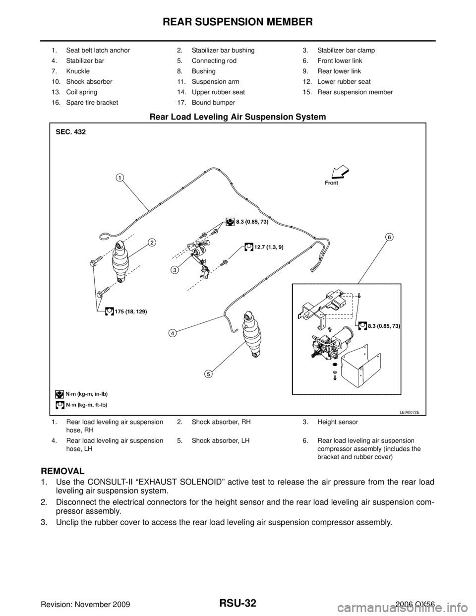 INFINITI QX56 2006  Factory Manual Online RSU-32
REAR SUSPENSION MEMBER
Revision: November 20092006 QX56
Rear Load Leveling Air Suspension System
REMOVAL
1. Use the CONSULT-II “EXHAUST SOLENOID” active test to release the air pressure fro
