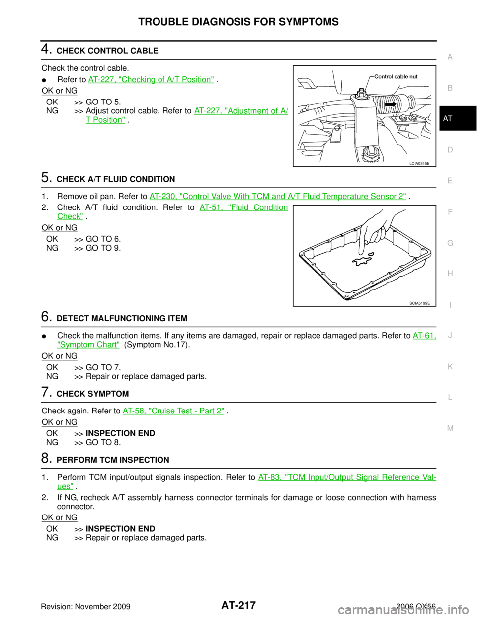 INFINITI QX56 2006  Factory Owners Manual TROUBLE DIAGNOSIS FOR SYMPTOMSAT-217
DE
F
G H
I
J
K L
M A
B
AT
Revision: November 2009 2006 QX56
4. CHECK CONTROL CABLE
Check the control cable.
Refer to  AT- 2 2 7 ,  "Checking of A/T Position" .
OK