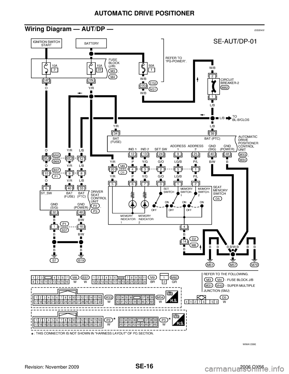 INFINITI QX56 2006  Factory Service Manual SE-16
AUTOMATIC DRIVE POSITIONER
Revision: November 20092006 QX56
Wiring Diagram — AUT/DP —EIS004XI
WIWA1299E 