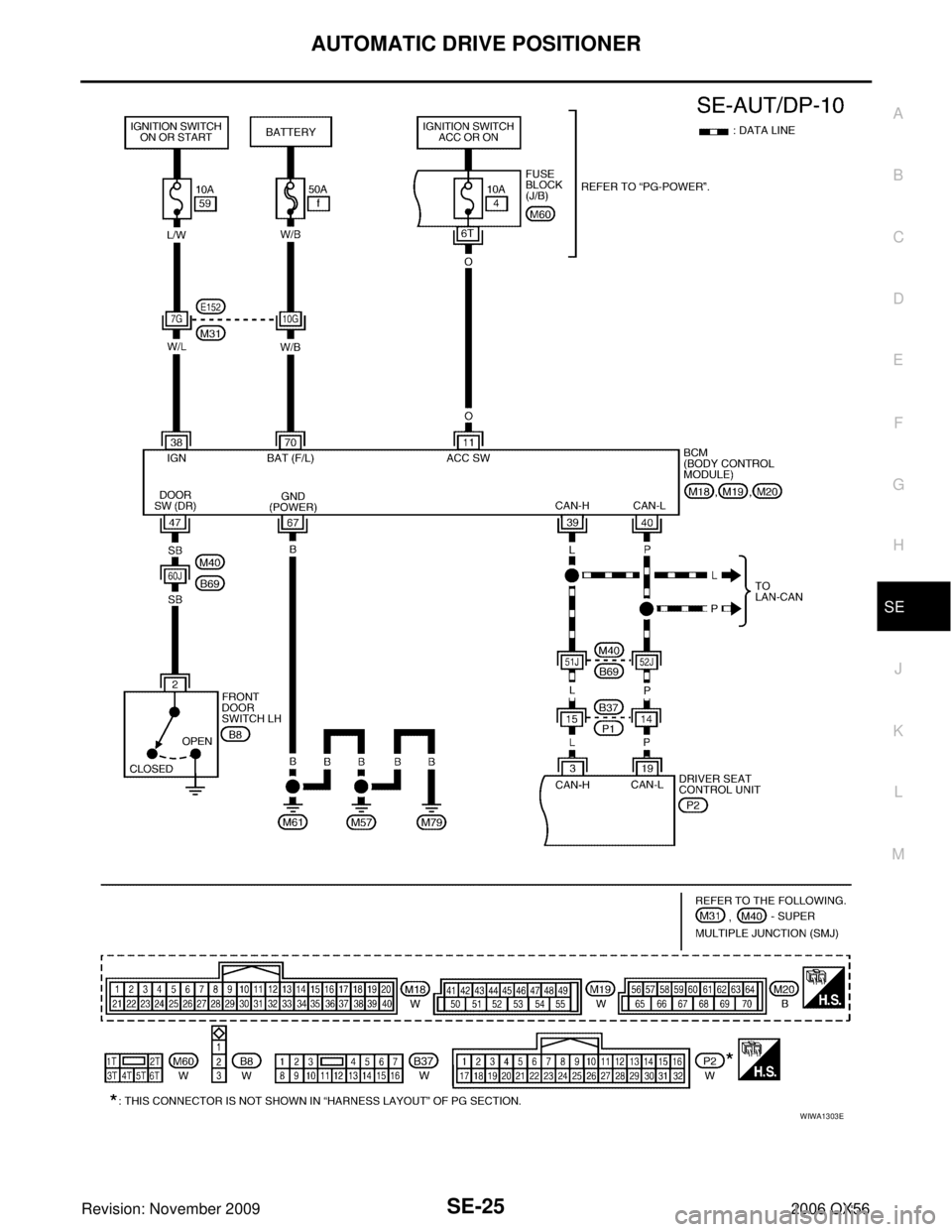 INFINITI QX56 2006  Factory Service Manual AUTOMATIC DRIVE POSITIONERSE-25
C
DE
F
G H
J
K L
M A
B
SE
Revision: November 2009 2006 QX56
WIWA1303E 
