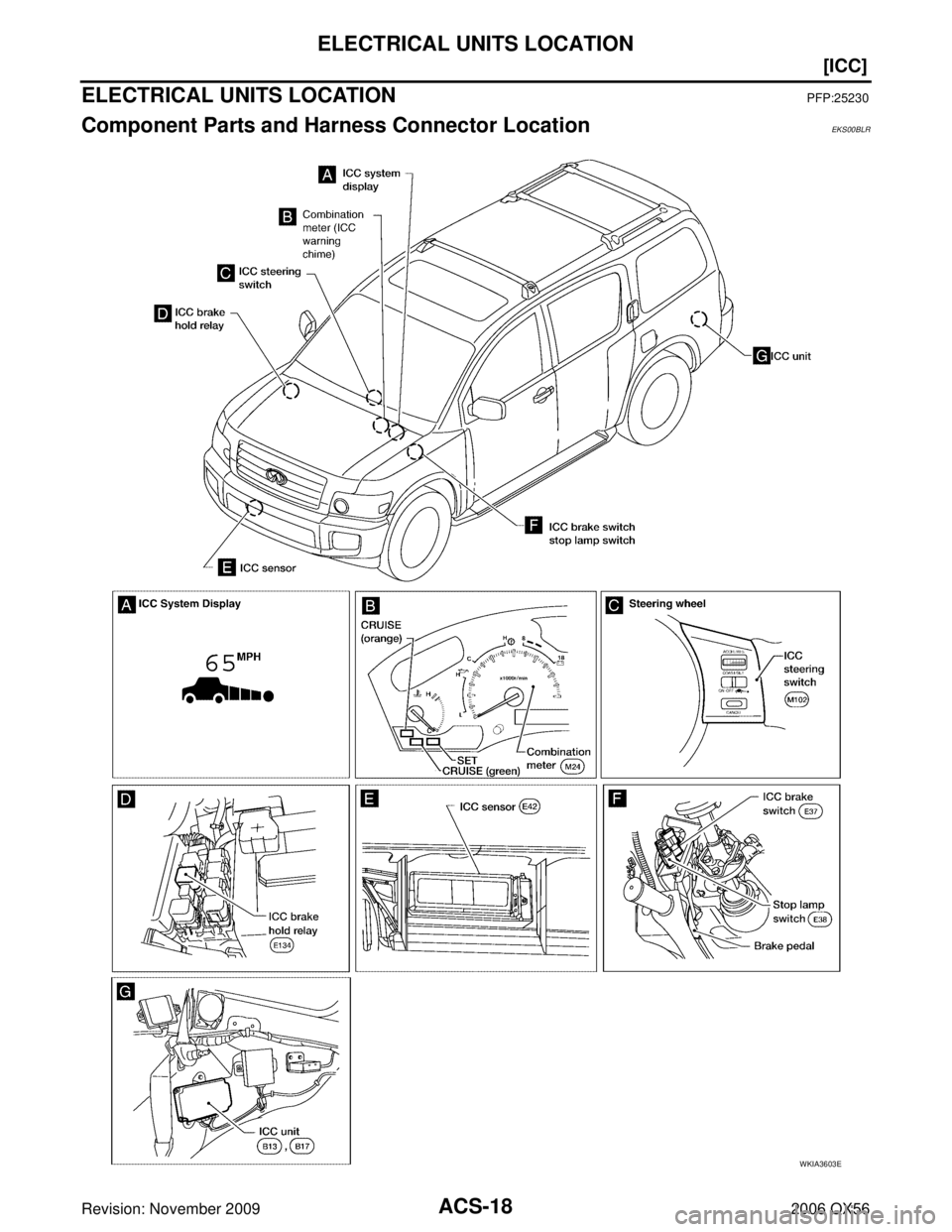 INFINITI QX56 2006  Factory Owners Guide ACS-18
[ICC]
ELECTRICAL UNITS LOCATION
Revision: November 20092006 QX56
ELECTRICAL UNITS LOCATIONPFP:25230
Component Parts and Harness Connector LocationEKS00BLR
WKIA3603E 