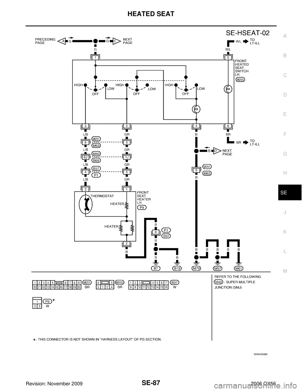 INFINITI QX56 2006  Factory Owners Guide HEATED SEATSE-87
C
DE
F
G H
J
K L
M A
B
SE
Revision: November 2009 2006 QX56
WIWA0588E 